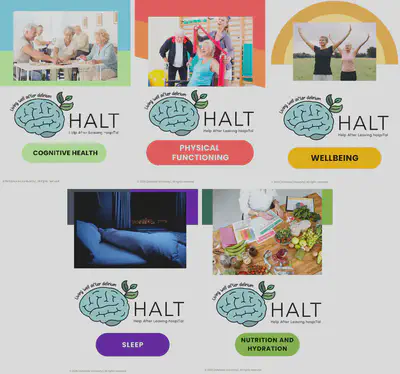Covers of the five optional HALT modules: cognitive health, physical functioning, wellbeing, sleep, and nutrition and hydration
